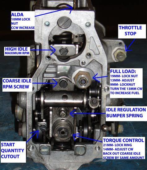 65 mercedes injection pump idle screw touched while running|bosch injection pump adjustment.